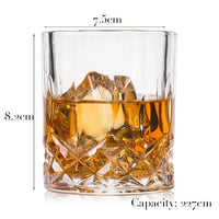 Old Fashioned Whiskey Rocks Glass - Classic Cocktail Tumbler