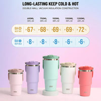 TYESO Insulated Stainless Steel Tumbler - Double-Layer Travel Mug