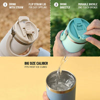 TYESO Insulated Stainless Steel Tumbler - Double-Layer Travel Mug