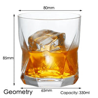 Old Fashioned Whiskey Rocks Glass - Classic Cocktail Tumbler
